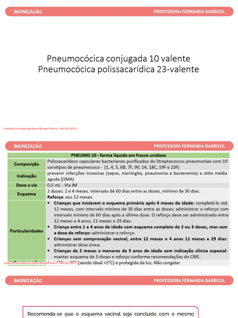 Vacinas Pneumocócicas: Pneumo 10 e 23 | PDF | Pneumonia | Medicina Clínica
