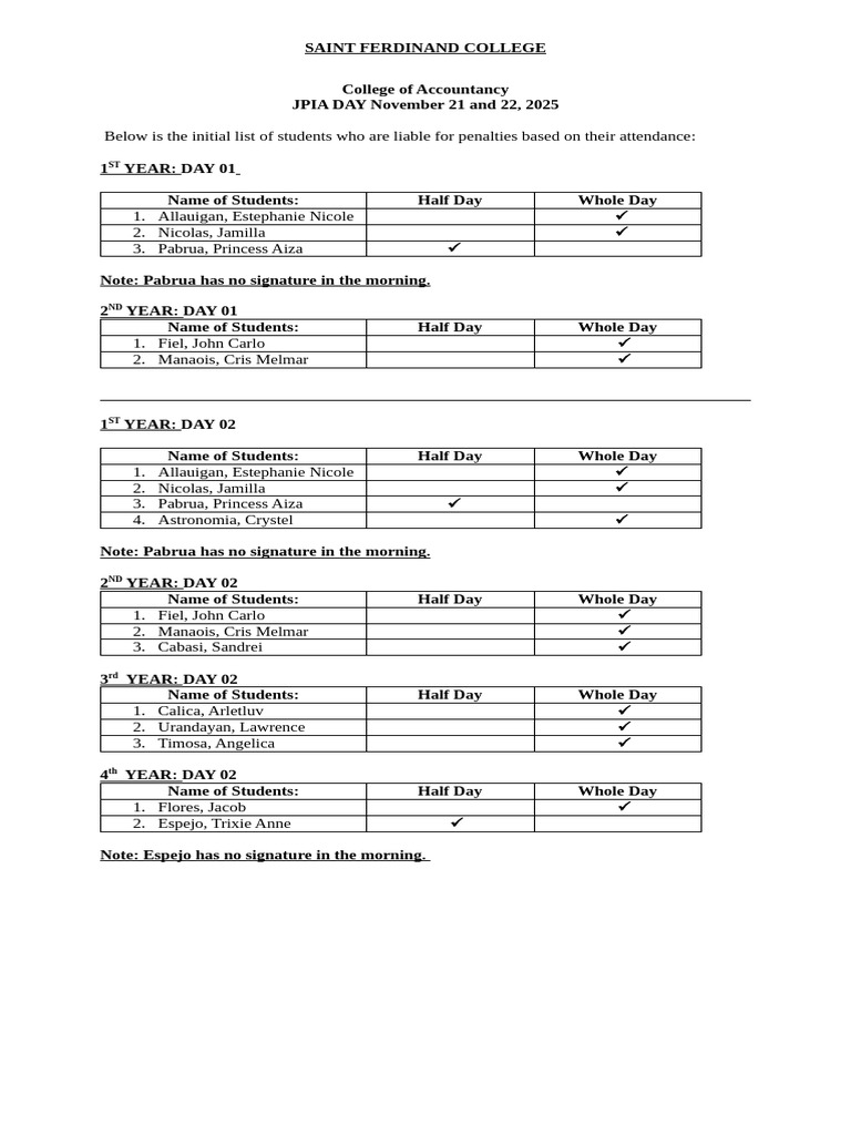 College of Accountancy JPIA DAY PENALTIES 2025 | PDF