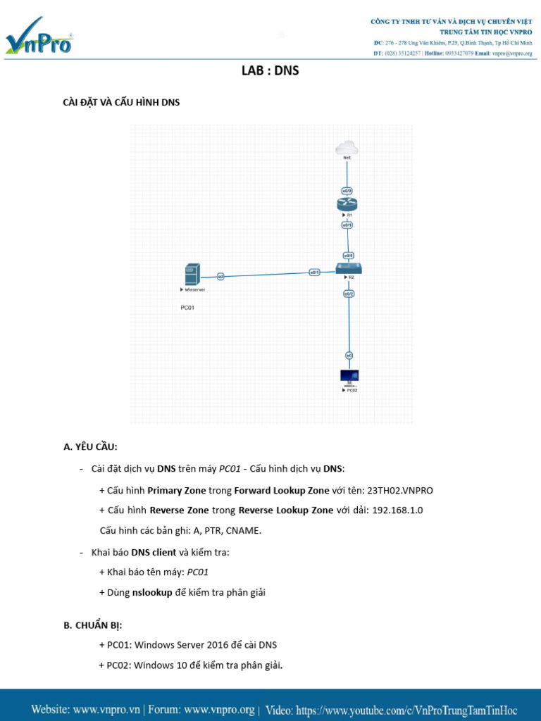 Lab DNS | PDF