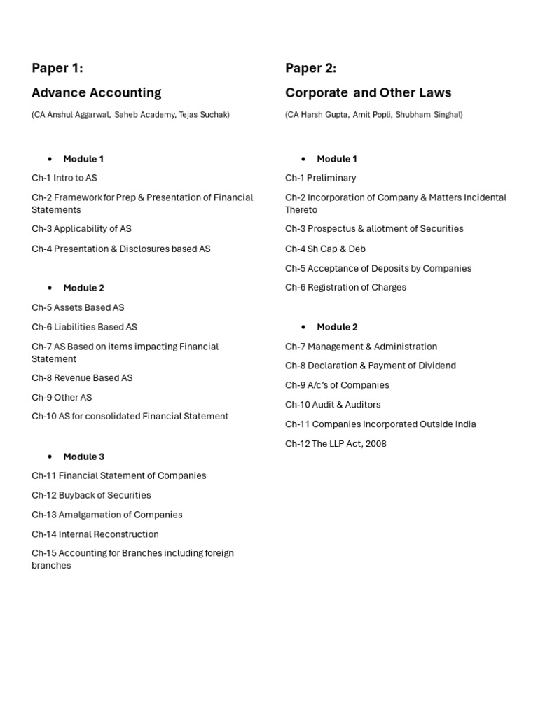 Comprehensive CA Course Syllabus Overview | PDF | Audit | Taxes