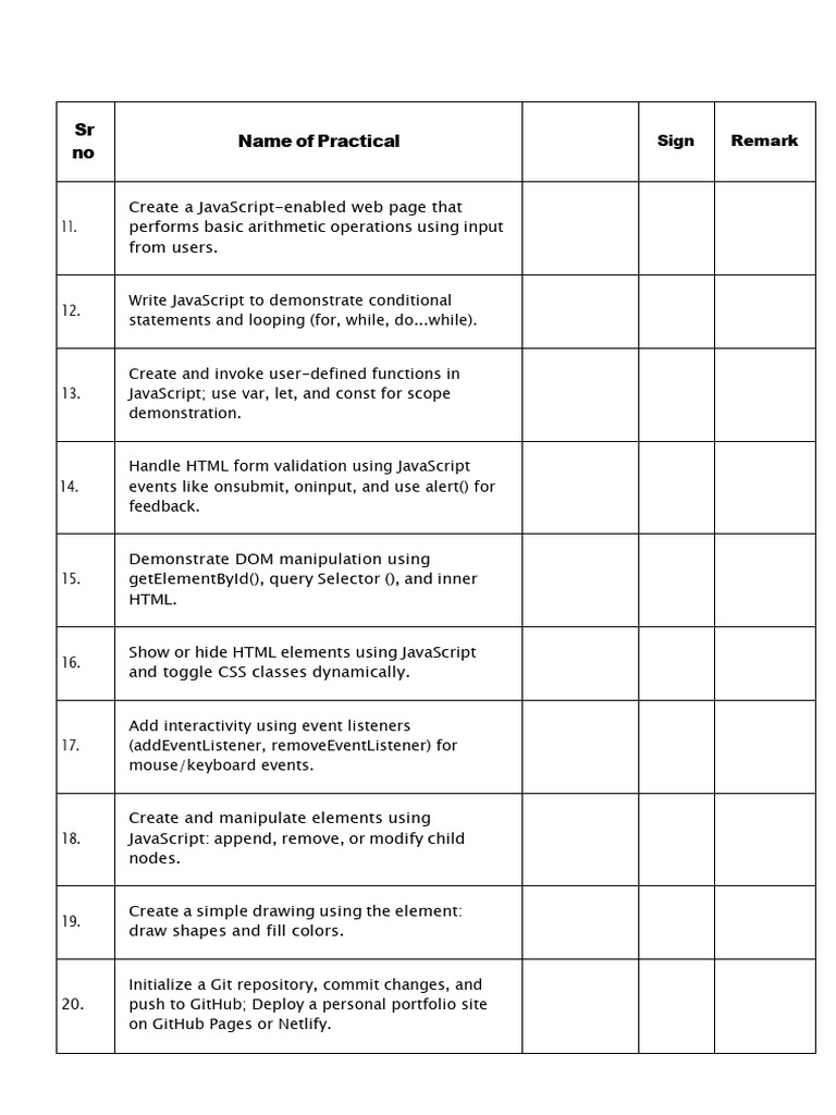 JavaScript Practical Exercises Guide | PDF