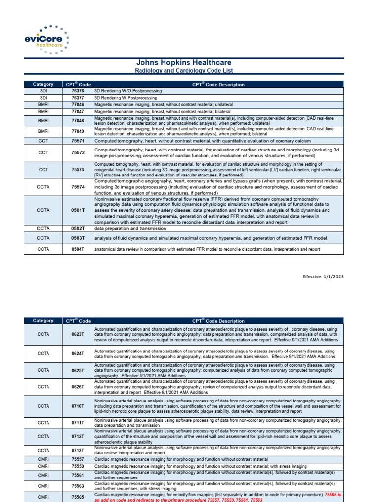 2023 Radiology & Cardiology CPT Codes | PDF | Echocardiography ...