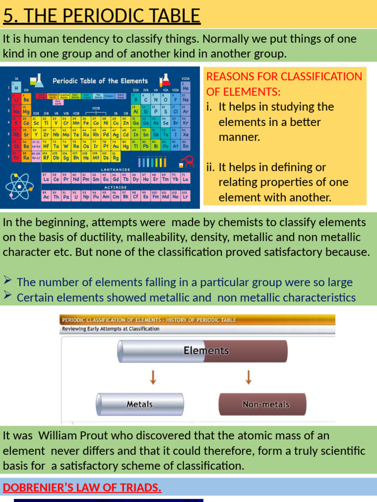Understanding the Periodic Table Basics | PDF | Periodic Table ...