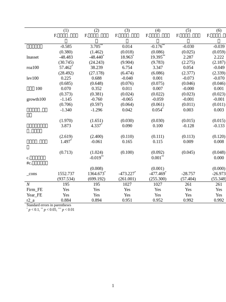 Base Model 16 | PDF