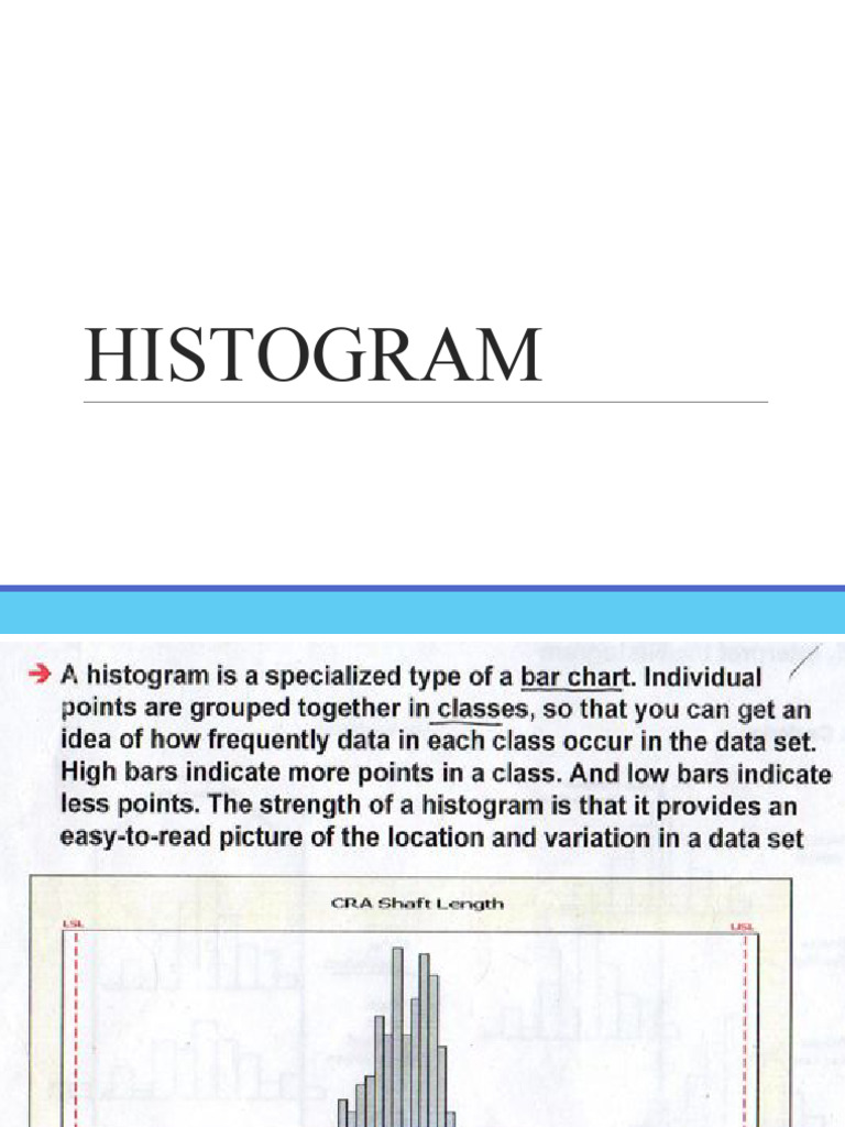 HISTOGRAM | PDF