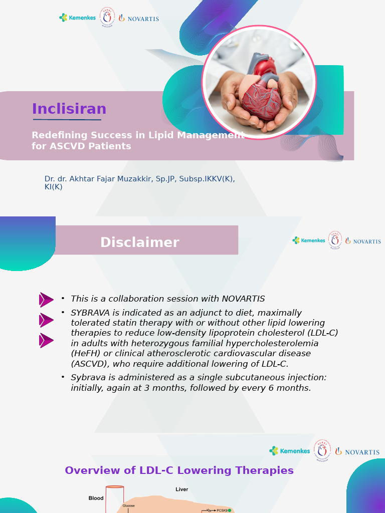 16 9 Inclisiran Redefining Success in Lipid Management DR Akhtar | PDF ...