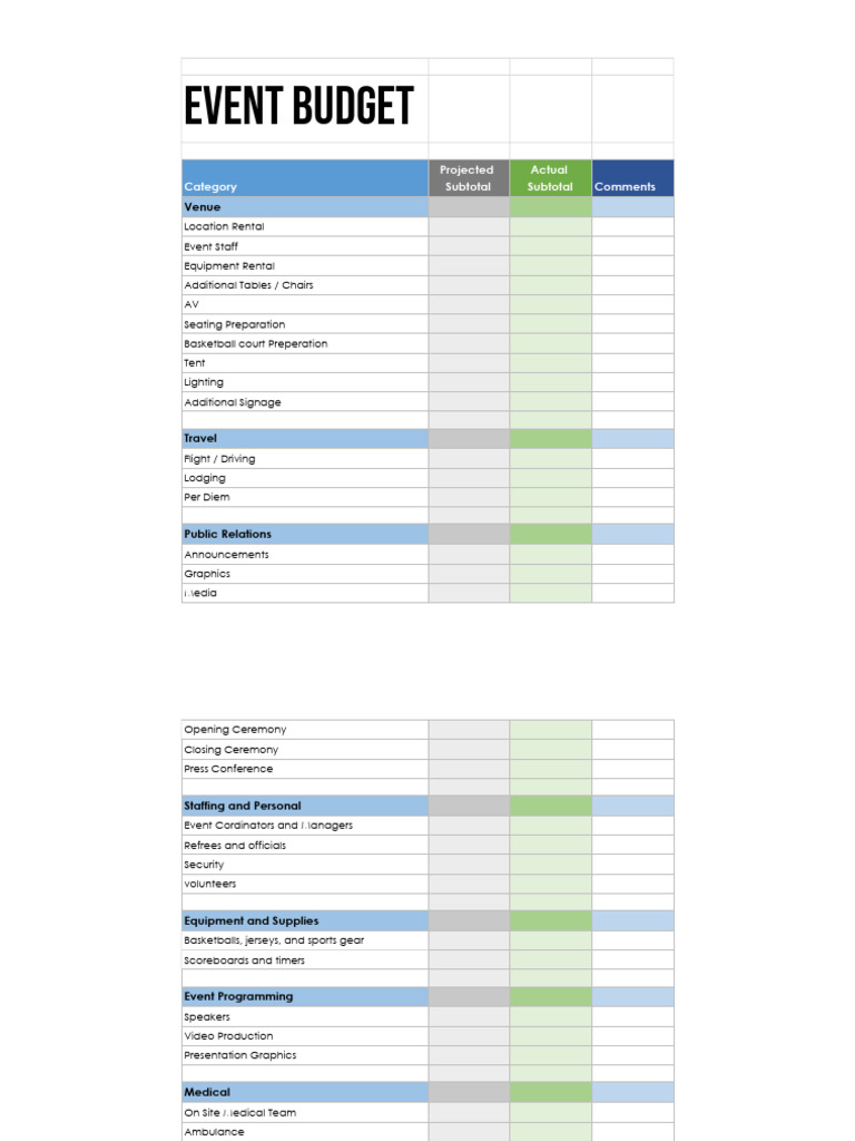 Comprehensive Event Budget Breakdown | PDF