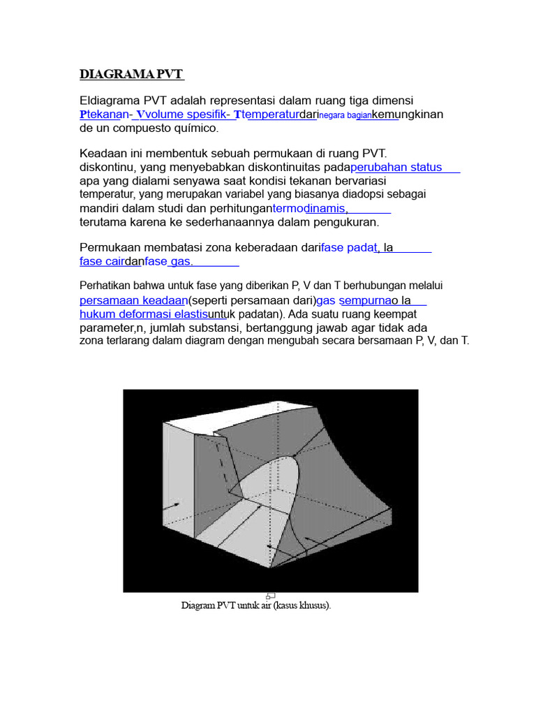 Diagram PVT dan Neraca Bahan Gas | PDF