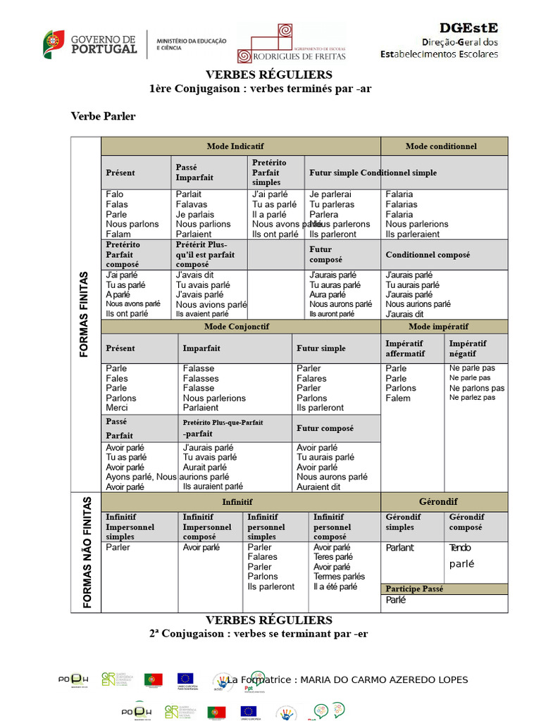 Conjugaison des verbes réguliers et irréguliers | PDF | Verbe | Aspect ...