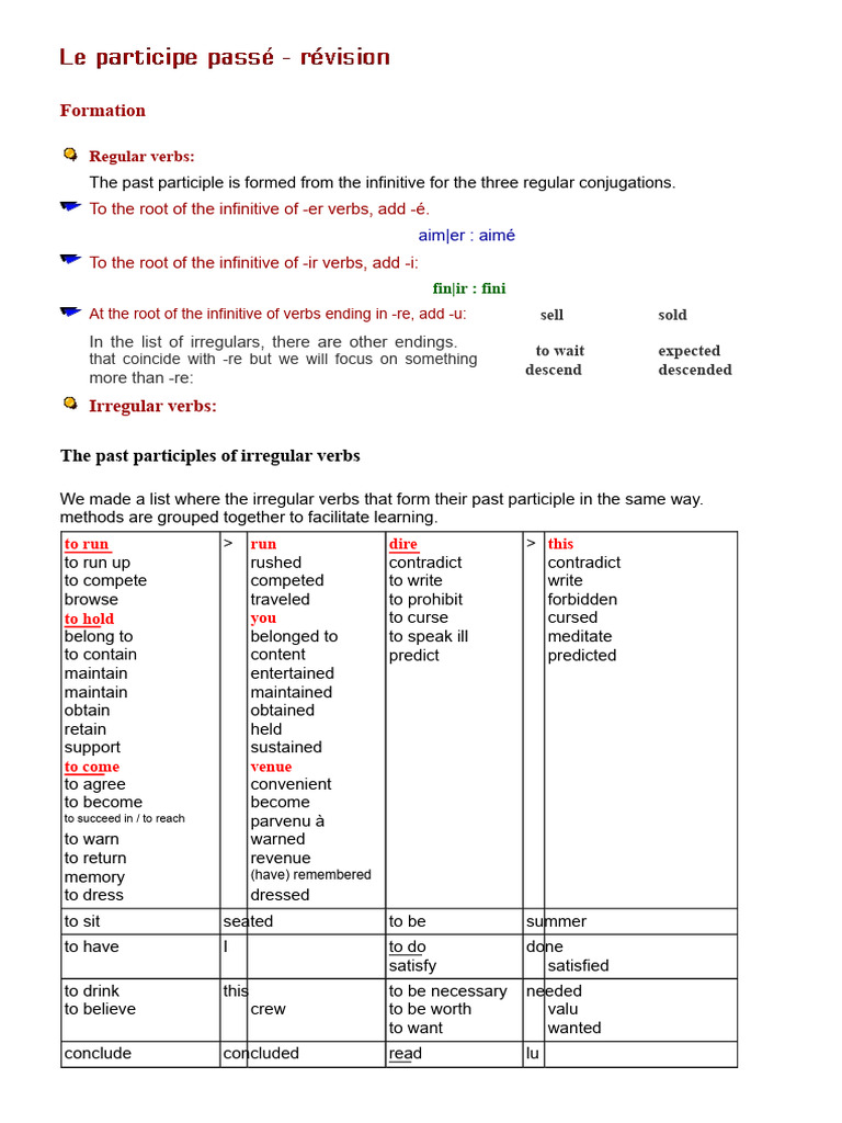 French Past Participle Formation Guide | PDF | Syntax | Language Mechanics