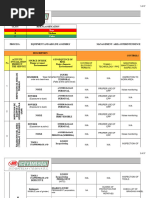 Preventing Entanglement Injuries in Machinery | PDF | Occupational ...