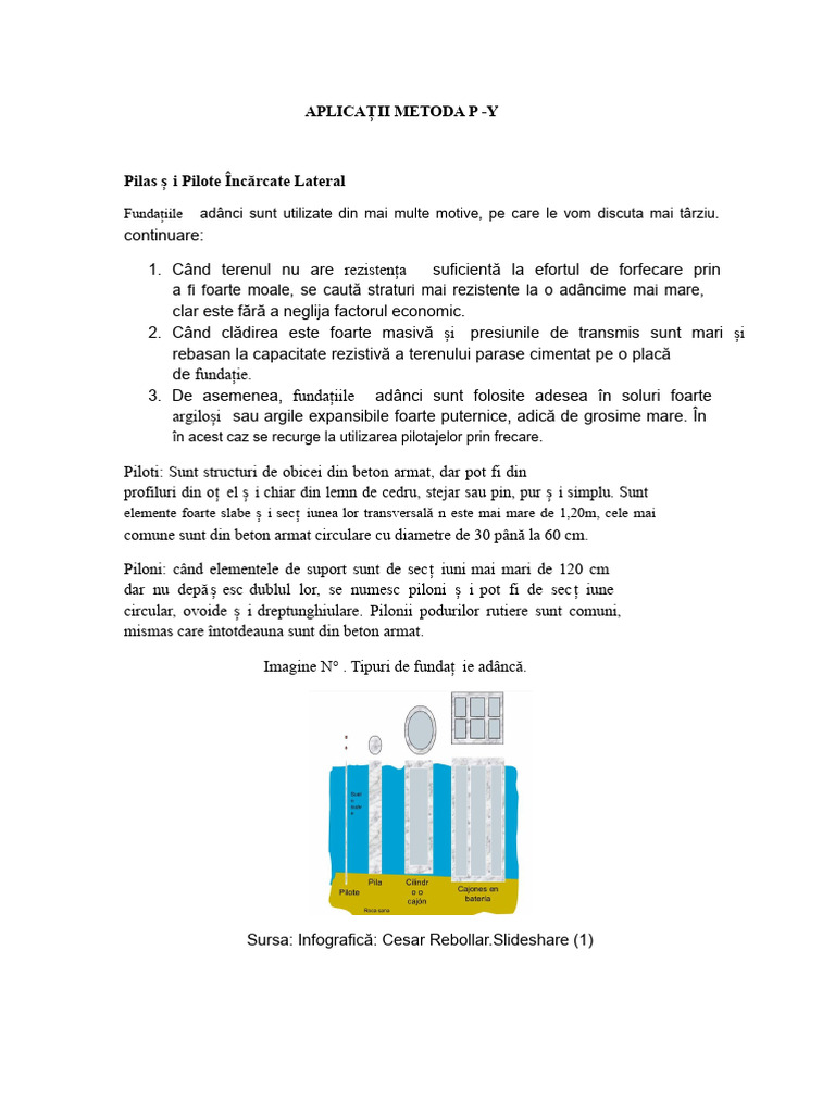 Aplicații Metoda P-Y | PDF