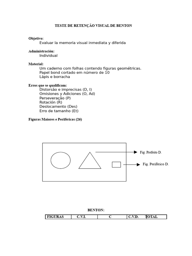 Teste de Retenção Visual de Benton | PDF