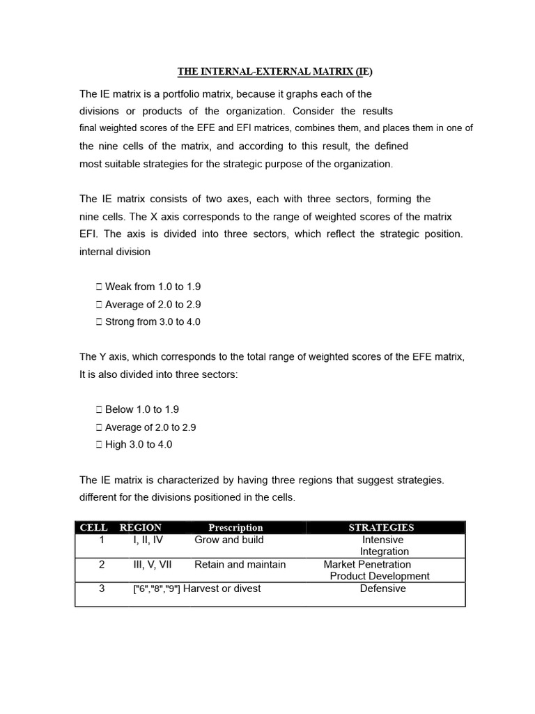 The Internal-External Matrix | PDF | Matrix (Mathematics) | Cartesian ...
