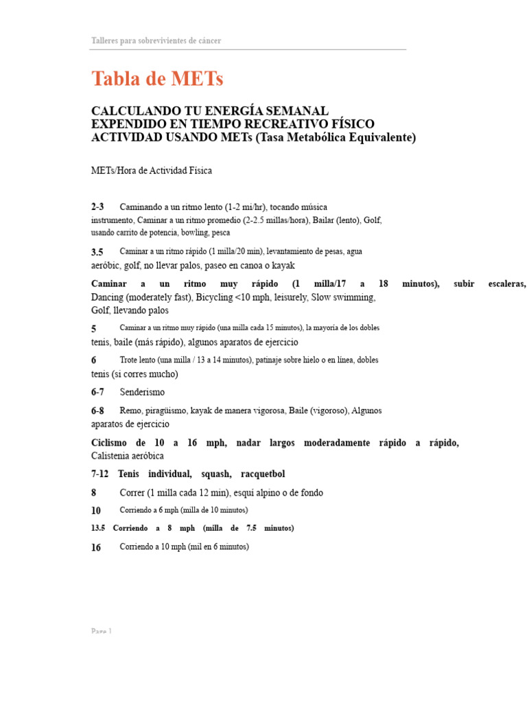 Actividades Físicas y METs para Sobrevivientes | PDF