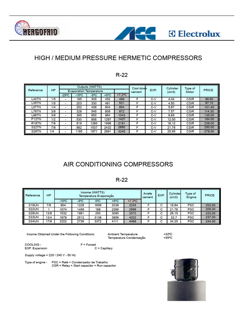 Hermetic Compressors Specifications Guide | PDF | Air Conditioning ...