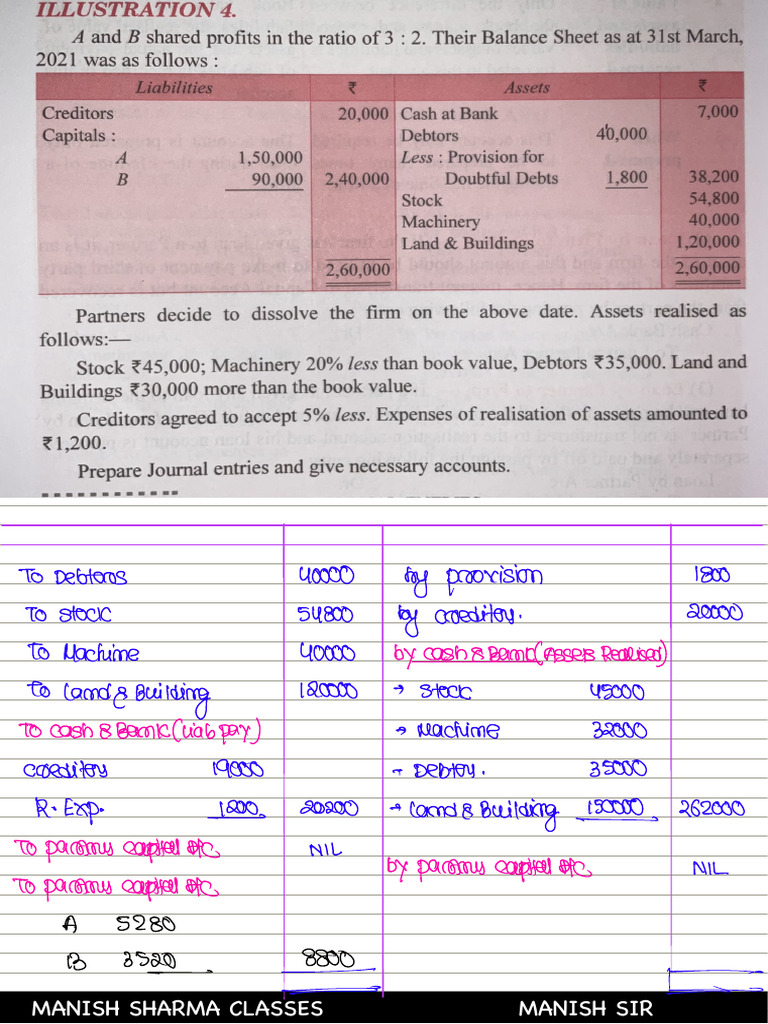 XII A-C NOTES-1 | PDF