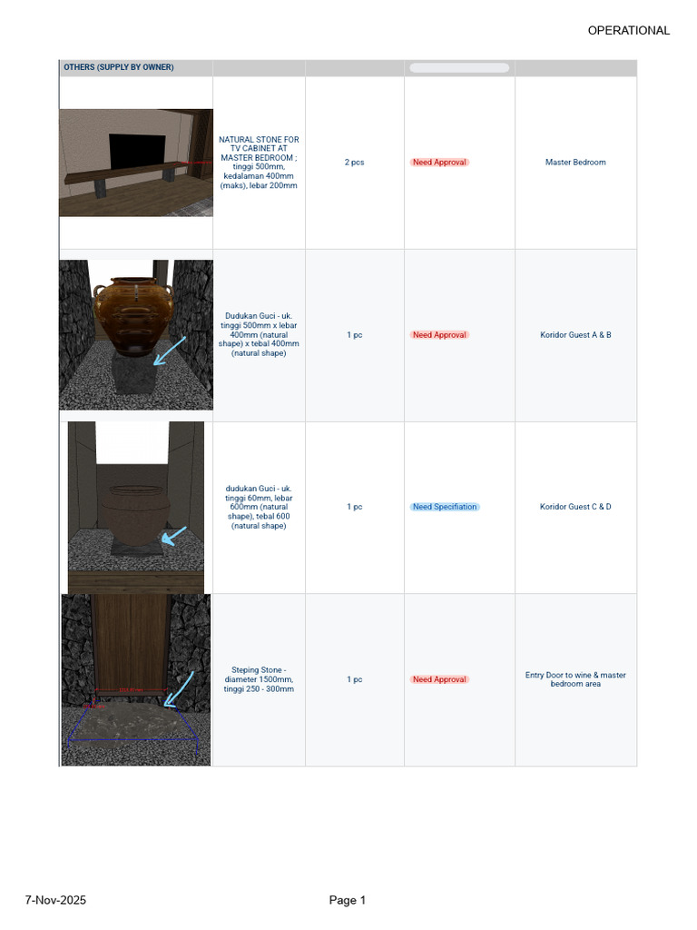 Natural Stone Specifications for Bedrooms | PDF | Furniture