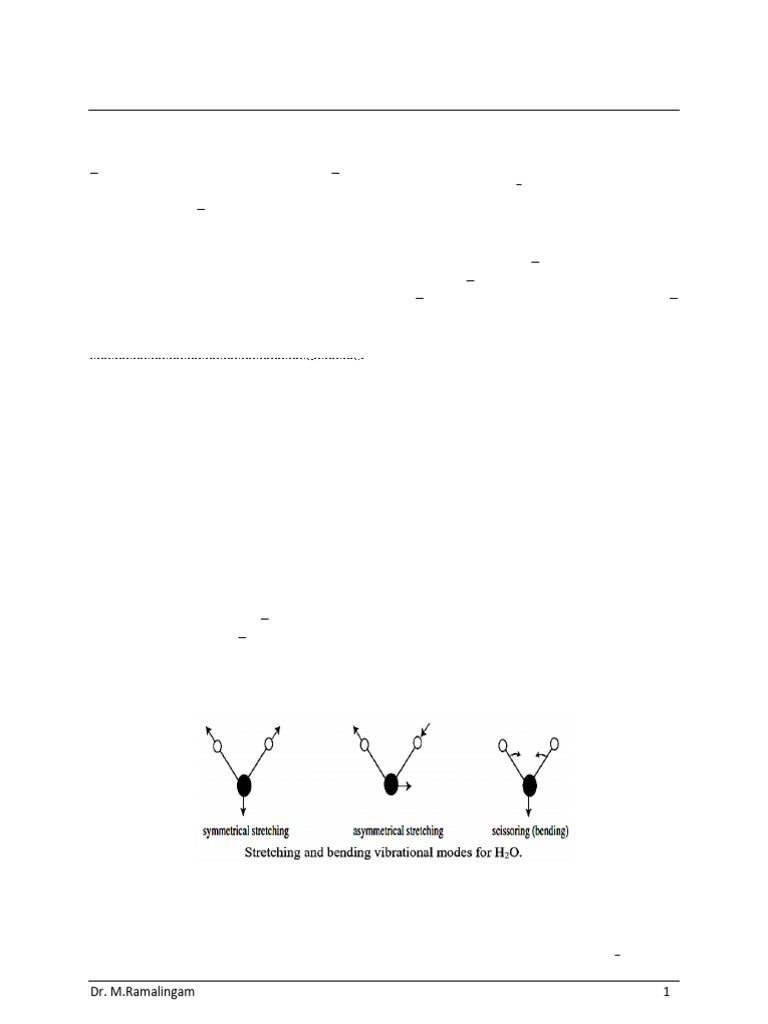 Infrared and Raman Spectroscopy Analysis | PDF | Infrared Spectroscopy ...
