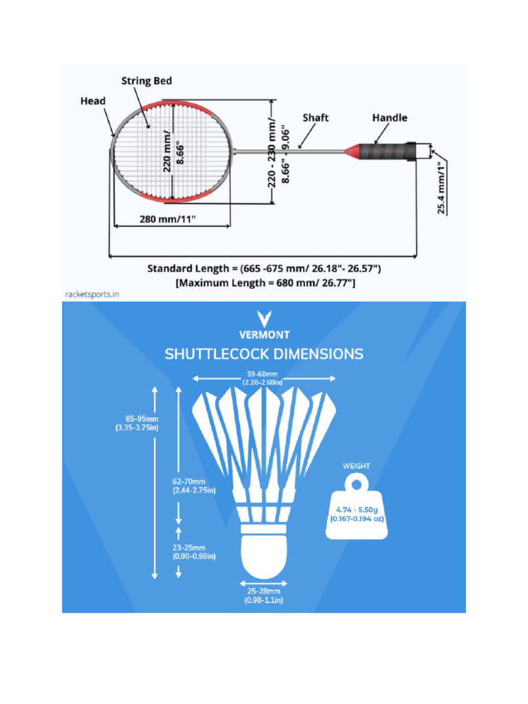Badminton | PDF