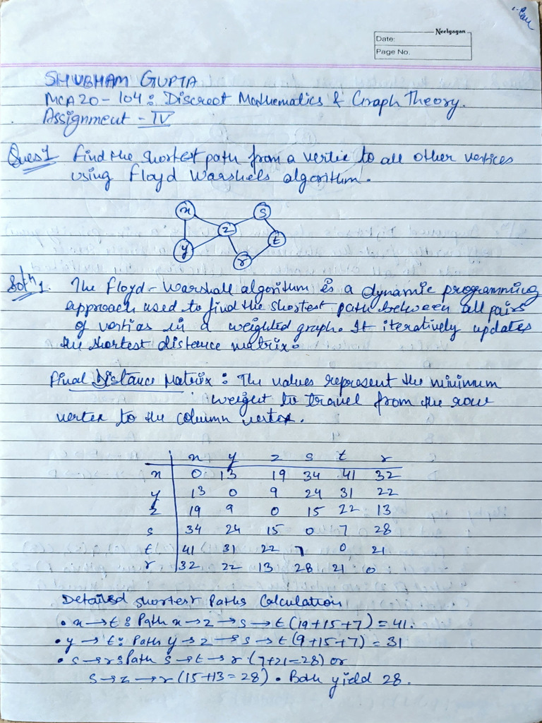 Assignment IV Maths Shubham Gupta | PDF