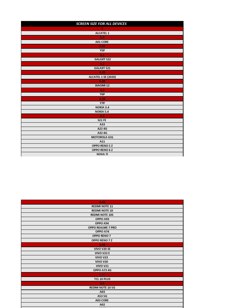 Screen Size One Page 01 Lst55 | PDF | I Phone | Tablet Computer
