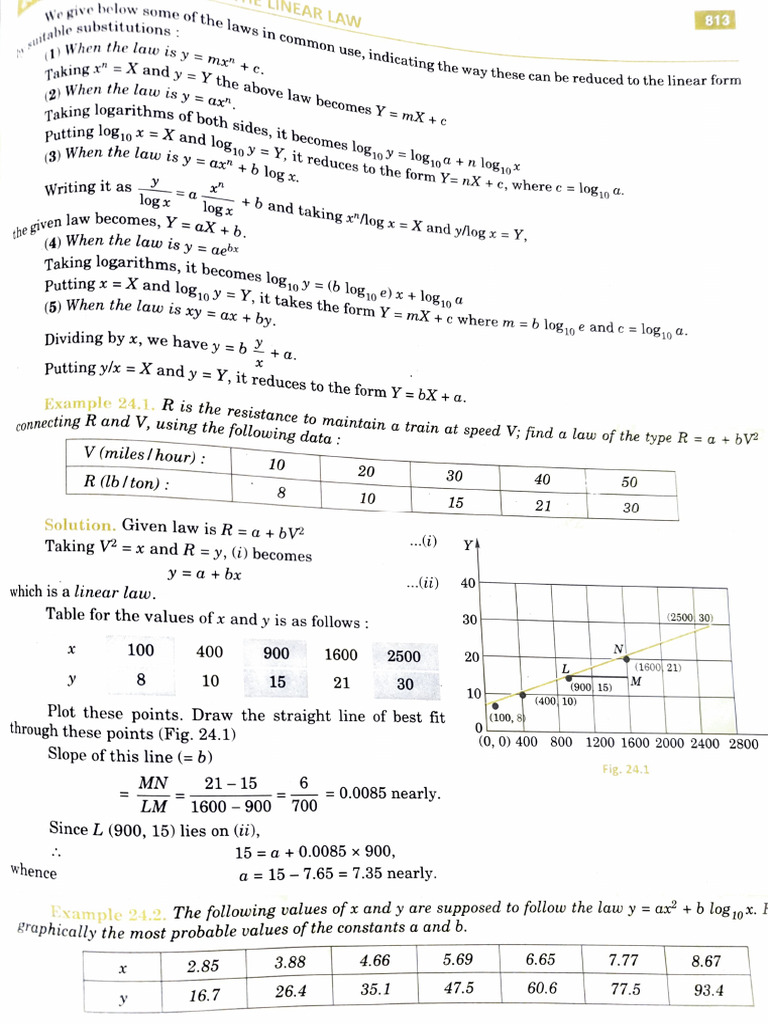 Laws and Curve Fitting Techniques | PDF | Equations | Least Squares