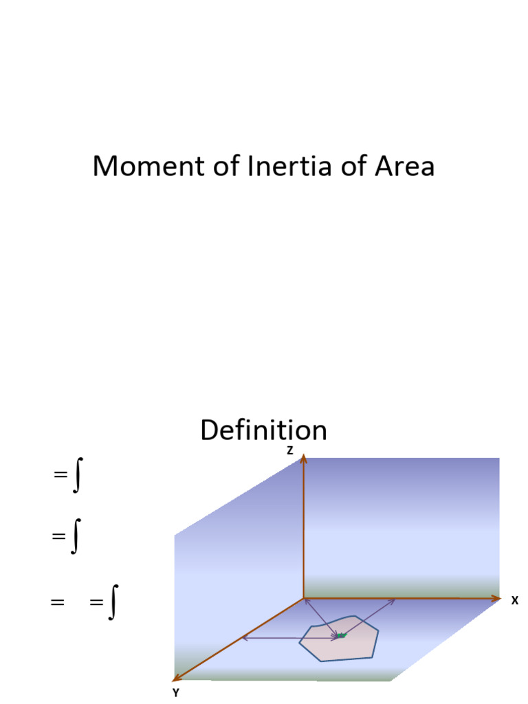 Moment of Inertia of Area Explained | PDF | Area | Classical Mechanics