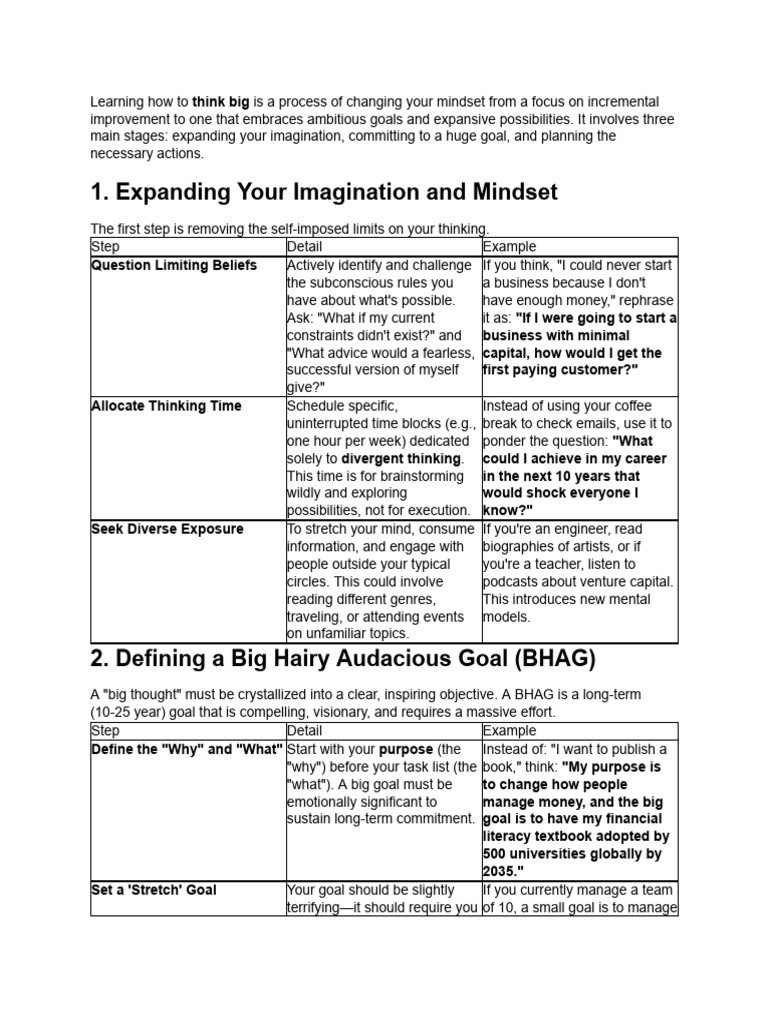 Mastering Big Thinking for Success | PDF | Goal | Thought