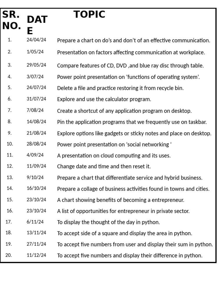 Computer Portfoilo | PDF