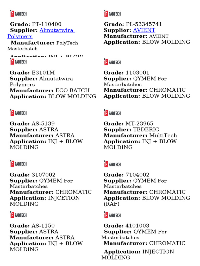 Masterbatch Grades for Molding Applications | PDF