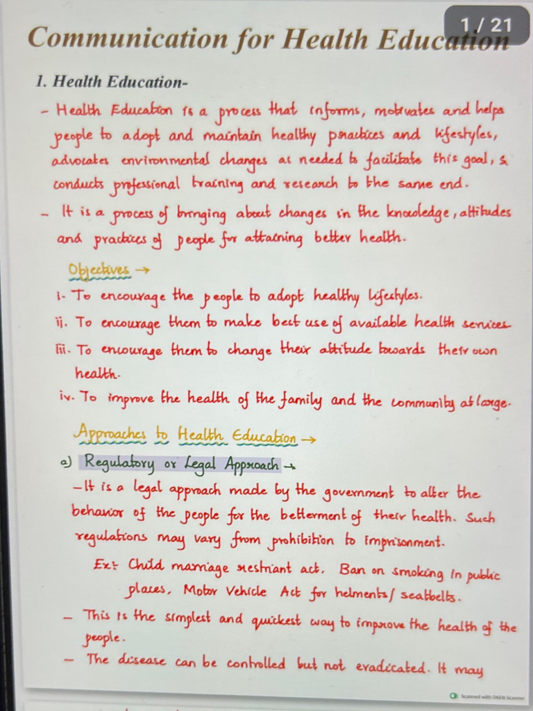 Communication in Health .SPM | PDF