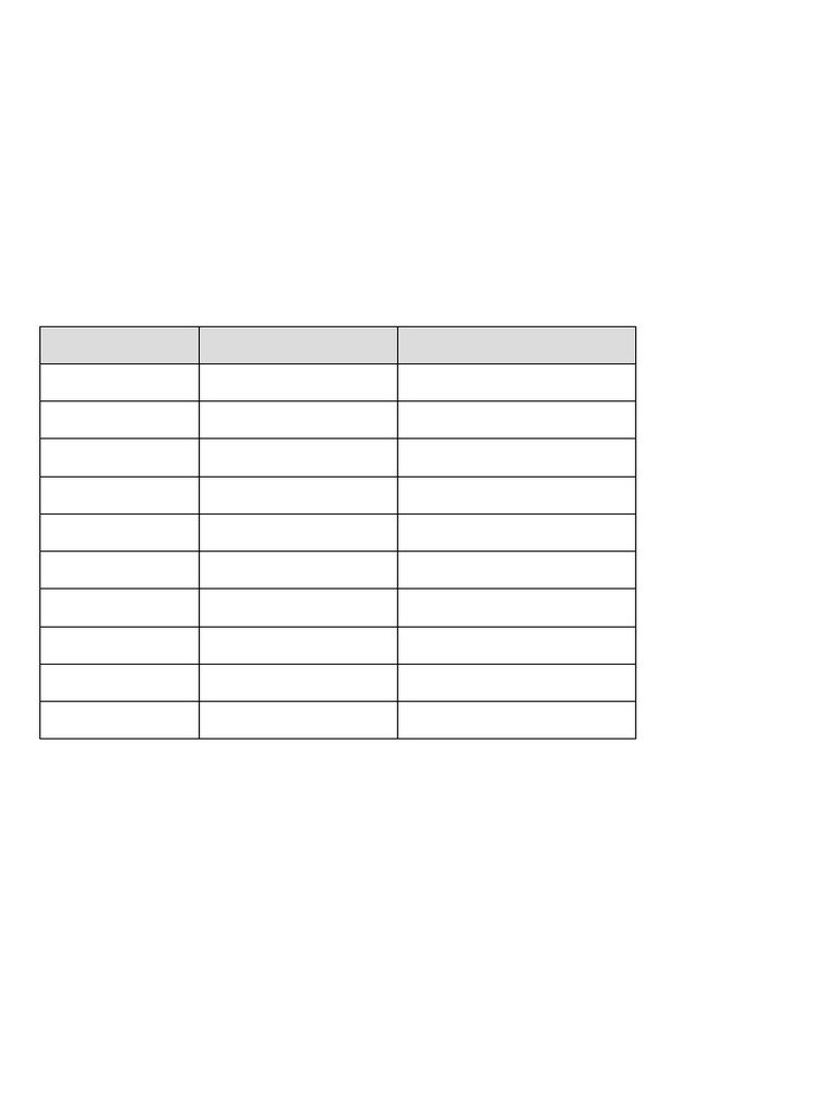 Extended Shop Code Decoder Laxman | PDF