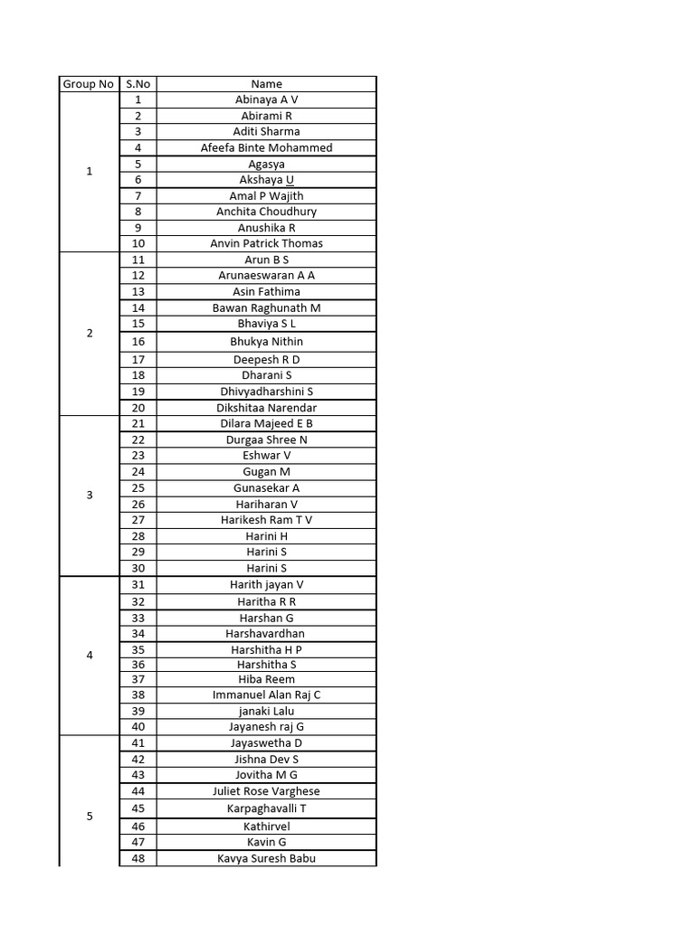 Student Group Member List | PDF