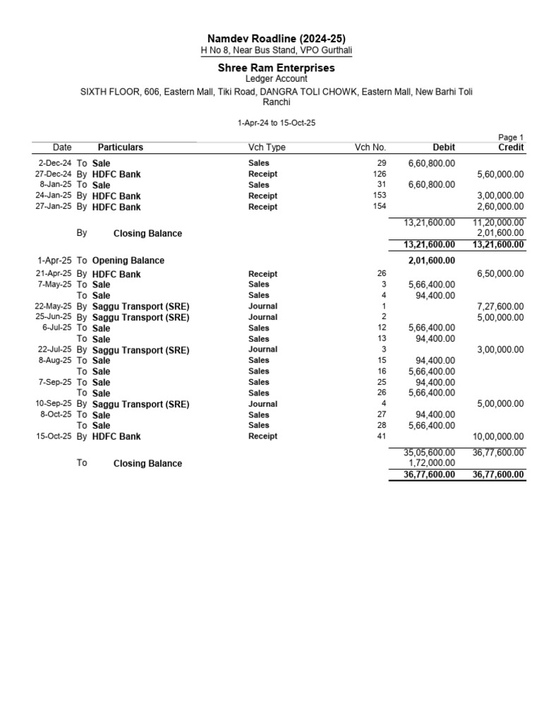 Shree Ram Trading - Namdev Roadline | PDF | Financial Services | Accounting