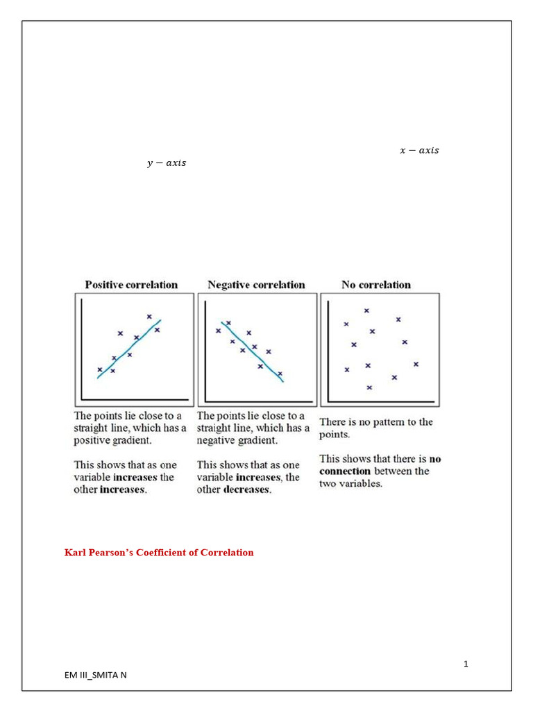 Karl Pearsons Coefficient of Correlation | PDF | Scatter Plot | Statistics