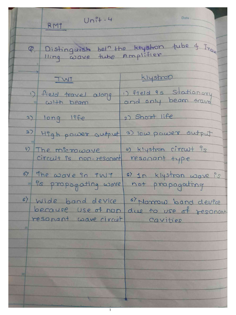 RMT Unit 4 | PDF