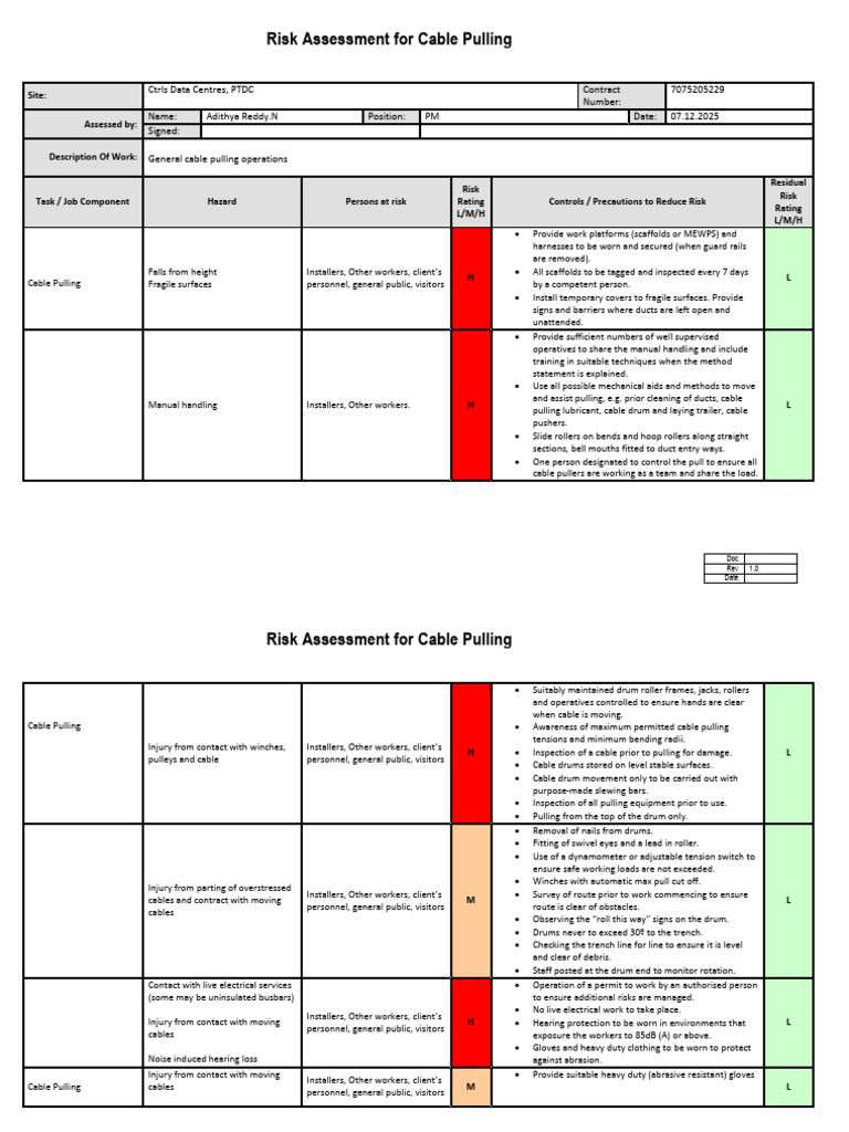 Cable Pulling Risk Assessment Guide | PDF | Hazards | Safety