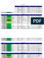 CM Ayacucho: Item Vsat Se Pro Vsat Se Ip Ii Agencia Distrito Provincia Departamento WO1 WO2 Técnico