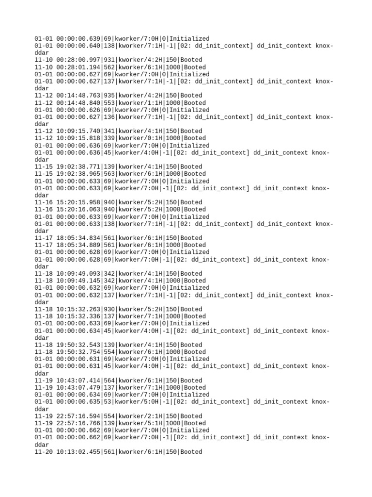 Kworker Initialization and Boot Logs | PDF