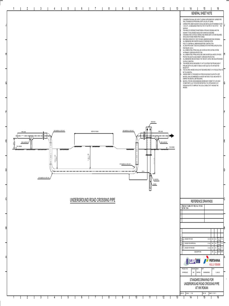 Underground Road Crossing Pipe WK Rokan | PDF | Corrosion | Anode