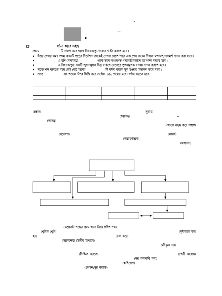 6. Describing Graphs and Charts (1) | PDF