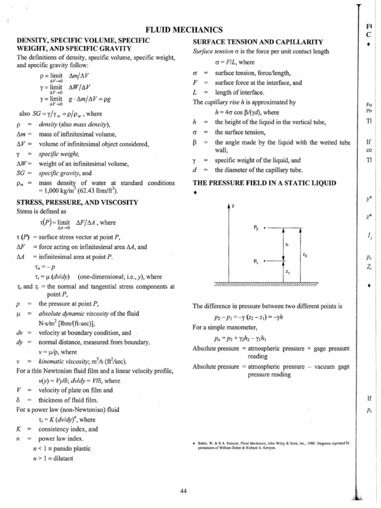 Fluid Mechanics: Key Concepts Explained | PDF | Reynolds Number | Buoyancy
