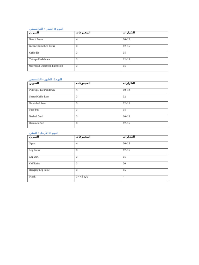 جدول تمارين تنشيف Volume Split | PDF