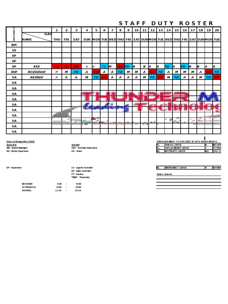 Staff Duty Roster for January | PDF
