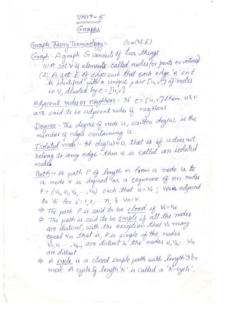 Notes Unit-5 DSUC Lipschutz | PDF