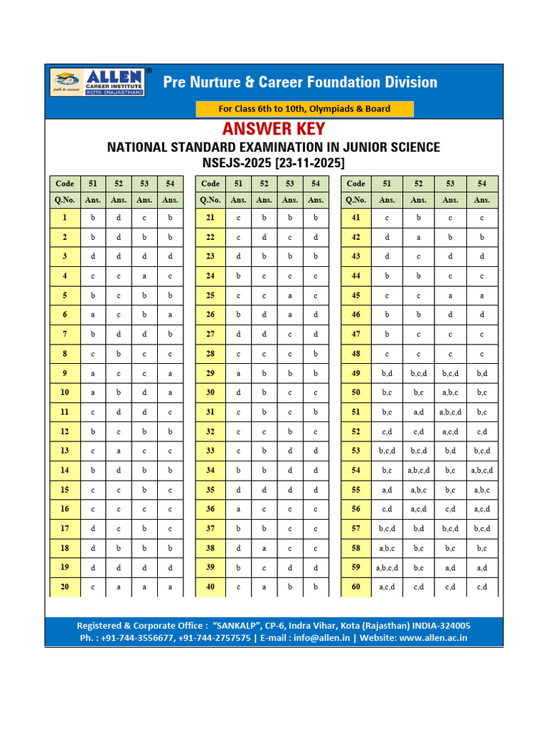 NSEJS 2025 Answer Key and Solutions | PDF | Chemistry