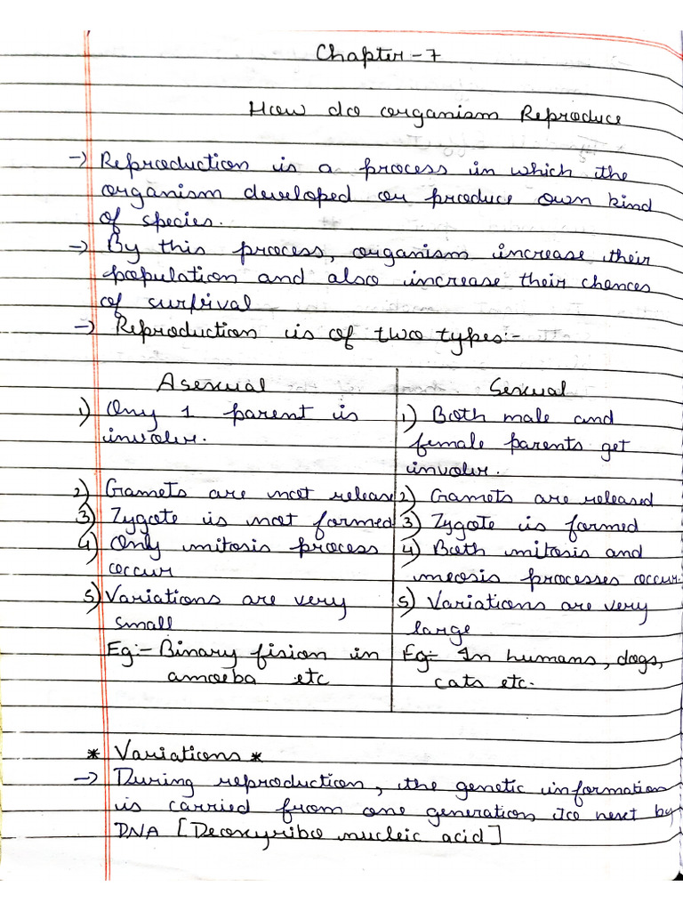 Class 10th - Ch. 7 Reproduction - Notes - School 2024-25 | PDF