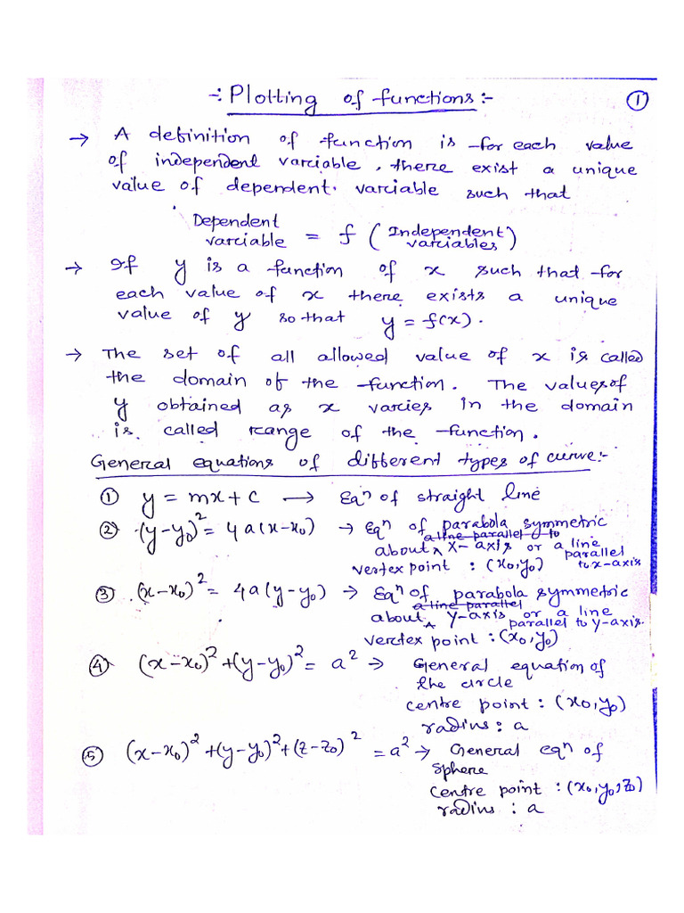 Calculus I | PDF