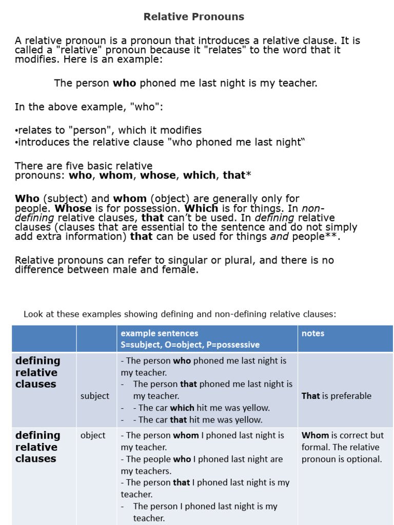 Relative Pronouns & Clauses | PDF | Subject (Grammar) | Pronoun